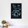 Black Mirror Cinematic Wall Art Poster | Portrait